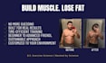 help you get fit, lose fat, and feel confident