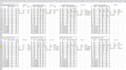 clean and fix messy excel or CSV data quickly and accurately