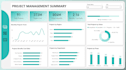 create a modern interactive power bi dashbaord