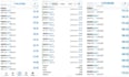 deliver forex trading bot, forex ea, trading robot, forex bot