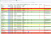 do web scraping, data extraction and data mining