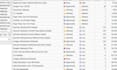 fix technical SEO issues and indexing problems