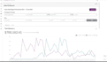 do amazon private label product research
