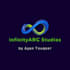 create logo design and branding package