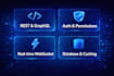 build a backend API with nodejs, nestjs, and postgresql