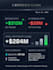 create professional ai powered data dashboards and insights