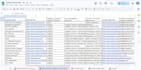 do linkedin data enrichment, list building, and email finding