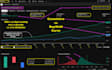 code, backtest,optimize algo quant trading strategies and tradingview pinescript