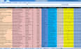 do data entry and copy paste job accurately