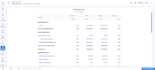 do bookkeeping on quickbooks online, xero, zoho and sage