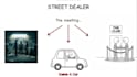 create 3d sticky figure storytelling videos for youtube