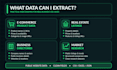 scrape websites and extract data to excel CSV or json