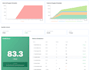 design your tokenomics model with allocation, vesting and forecast