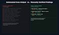 do manual penetration testing to hunt down exploitable vulnerabilities