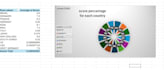 clean your messy data to organized , and visualized data