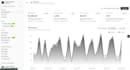 create excel data dashboards to track kpis