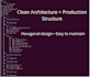 fix, debug, optimize your  go golang backend, API or add production features
