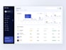design saas dashboard, web app, admin panel UI UX in figma