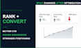 optimize your amazon listing with SEO keywords for ranking and sales