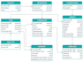 do uml diagram, bpmn, use case, class, srs document, dfd, erd, sequence diagram
