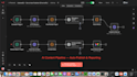 build a custom ai automation workflow to save you hours