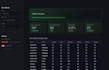 build an interactive python data dashboard with streamlit