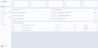 build a full stack web application with react nodejs and cloud deployment