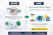 automate your excel, CSV or repetitive tasks with python scripts