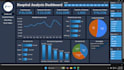 create a professional excel dashboard with charts and KPI