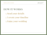 design a refined wedding timeline for a perfectly orchestrated day