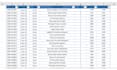 excel data cleaning and formatting