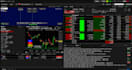 develop futures bot es trading commodities bot futures automation ibkr futures
