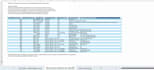 do fast, accurate data entry and organize your data in excel