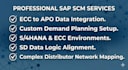 configure sap apo demand planning and ecc data integration