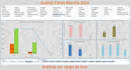 fix, clean and automate your excel spreadsheets
