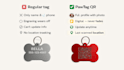 make a smart digital pet id tag with a qr code and lost pet alerts