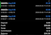 gold ea bot forex trading bot xauusd trading ea bot gold robot ea scalping robot