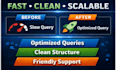 design and optimize your sql,pl sql database
