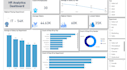 do data entry, cleaning, excel and power bi dashboards