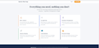 do custom website design, full stack developer, ai chatbot