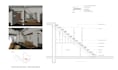 do autocad 2d and  3d floorplan design and realistic architectural rendering