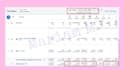 setup and manage medical google ads PPC campaigns for healthcare