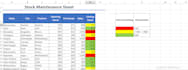 clean, format and organize excel data professionally