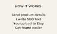 write etsy SEO title, description and tags