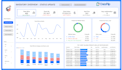 be your power bi expert
