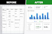 create a professional excel dashboard with sql data analysis