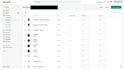 upload products to your website or ecommerce store