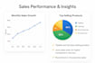 do data analysis using python and excel