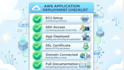set up AWS ec2 and deploy your web application