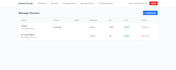develop, design, build and debug websites as a full stack